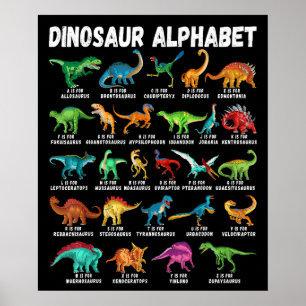 Typ Dinosauriërs Alfabet AZ ABC Dino Identificatie Poster