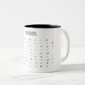 Typefogelijkheden Tweekleurige Koffiemok (Voorkant rechts)