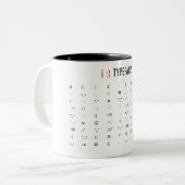 Typefogelijkheden Tweekleurige Koffiemok (Voorkant links)