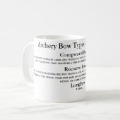 Typen boogschieten toegelicht koffiemok (Voorkant links)