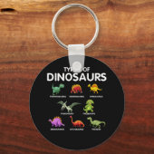 Typen of Dinosaurs Dino Identification Sleutelhanger (Voorkant)