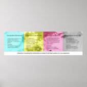 Typen Poster zinnen (Voorkant)