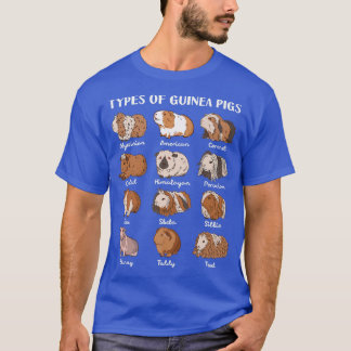 Types of Guinea Pigs Educational Collection Cute C T-shirt
