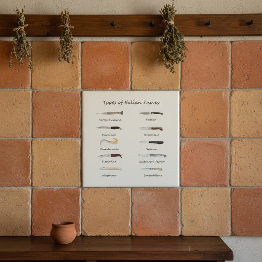 Types of Italian Knives Illustrated Chart Tegeltje