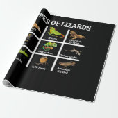 Types of Lizards Lizard Reptiles Cadeaupapier (Uitgerold)