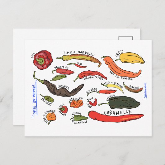 Types of Peppers Briefkaart (Voorkant / Achterkant)