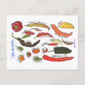 Types of Peppers Briefkaart (Voorkant)