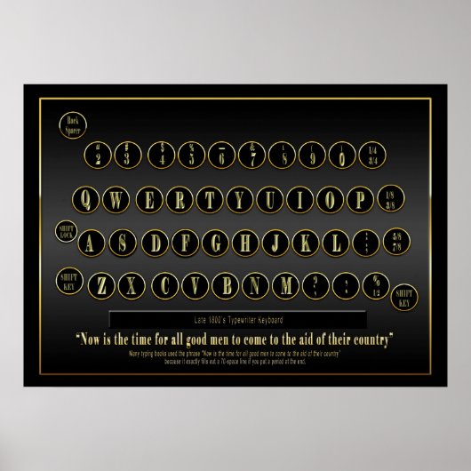  TYPEWRITER KEYBOARD POSTER (Voorkant)