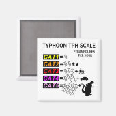 Typhoon TPH Schaal Koelkast Magnet (Voorkant / Achterkant)