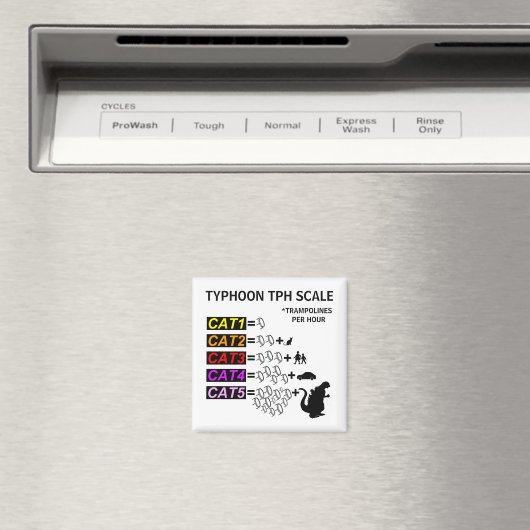 Typhoon TPH Schaal Koelkast Magnet (Insitu (Vaatwasser))