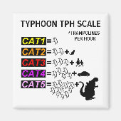 Typhoon TPH Schaal Koelkast Magnet (Voorkant)