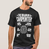 Typisch brein Carpenter T-shirt (Voorkant)