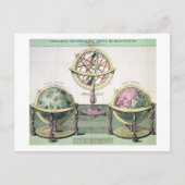 Typische representaties van kunstmatige bollen (ko briefkaart (Voorkant)