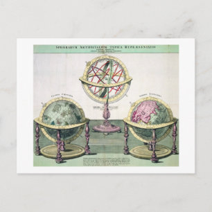 Typische representaties van kunstmatige bollen (ko briefkaart