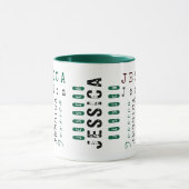 Typografie Aangepaste Herhalende Naam & Monogram Mok (Midden)