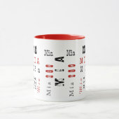Typografie Aangepaste Herhalende Naam & Monogram Mok (Midden)