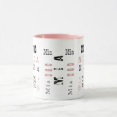 Typografie Aangepaste Herhalende Naam & Monogram Mok (Midden)
