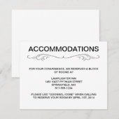 TYPOGRAFIE ACCOMMODATIONS/DIRECTIONS-KAART INFORMATIEKAARTJE (Voorkant / Achterkant)