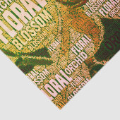 Typografie Embedded Word Cloud Decoupage Tissuepapier (Detail)