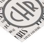Typografie French Theme Monogram | Parijs | Parfum Korte Tafelloper (Hoek)