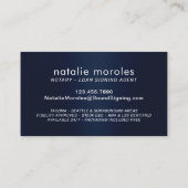 Typografie Navy Blue Visitekaartje (Achterkant)