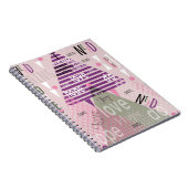 Typografie Notitieboek (Rechterzijde)