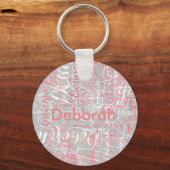 Typografie Roze namen op Bleke grijs Sleutelhanger (Achterkant)