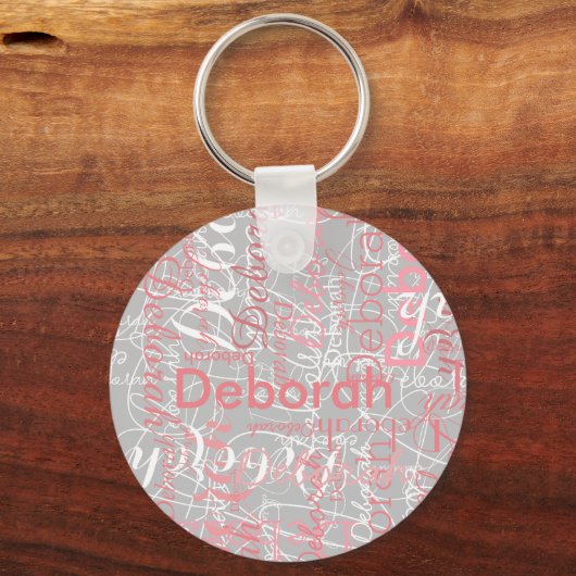 Typografie Roze namen op Bleke grijs Sleutelhanger (Voorkant)