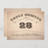  typografie tabel aantal kaarten (Voorkant / Achterkant)