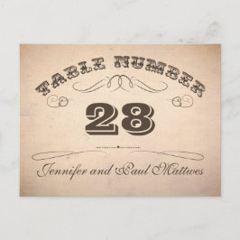 typografie tabel aantal kaarten