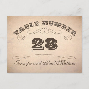 typografie tabel aantal kaarten