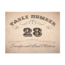  typografie tabel aantal kaarten