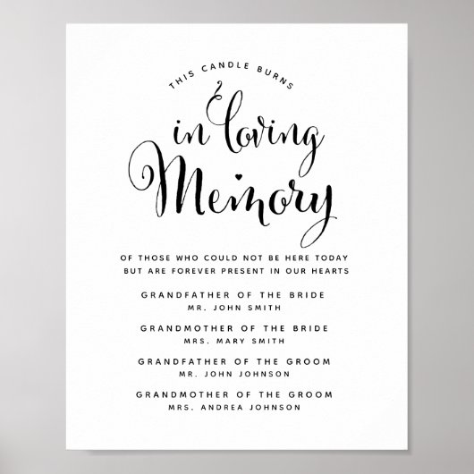 Typografie ter liefdevolle herinnering trouwbord g poster (Voorkant)