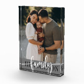 Typografie van familiefoto fotoblokken (Rechts)