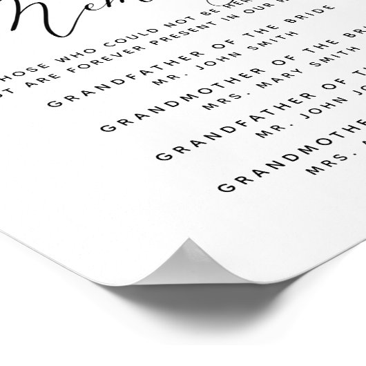 Typografie van het liefdevol gedenkteken voor brui poster (Hoek)