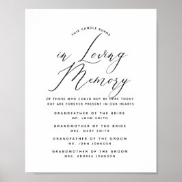 Typografie van het liefdevol gedenkteken voor brui poster