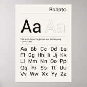 Typografie van Roboto Font Afdrukken Poster (Voorkant)