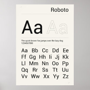 Typografie van Roboto Font Afdrukken Poster