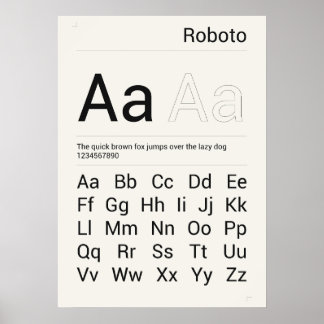 Typografie van Roboto Font Afdrukken Poster