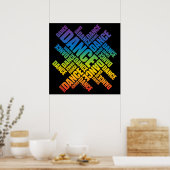 Typografische Dans (Spectrum) poster (Keuken)