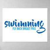 Typografische tekst vrij rond zwemmen poster (Voorkant)