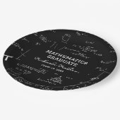 Typografische wiskundeklasse van 2023 Afstuderen Papieren Bordje (Gekanteld)