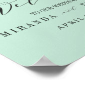 TYpography welkom trouwteken Poster (Hoek)