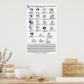 Tyrannosaurus rex poster (Keuken)