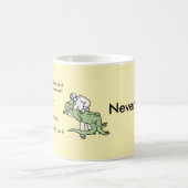 Tyrannosaurus Rex T Rex Time Machine Mok (Center)