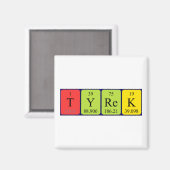 Tyrek periodieke tabelnaam magnet (Voorkant / Achterkant)