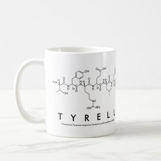 Tyrell peptide name mok (Links)