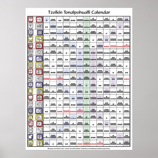 Tzolkin Tonalpohualli Calendar (without key) Poster (Voorkant)