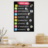 U bent belangrijk Classroom-Poster Poster (Keuken)