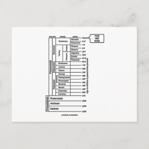 U bent hier (Geologische Leeftijd van de Aarde) Briefkaart